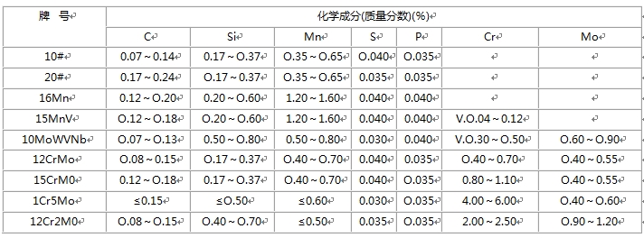 無縫午夜人妻电影网的化學成分